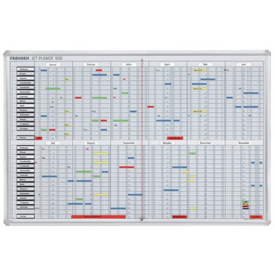 Tableau planning et de projet 'Jetplaner'