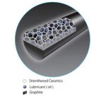 Mine de couleur AIN STEIN