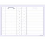 Registre des personnes accueillies dans l'établissement