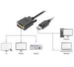 Câble adaptateur, DisplayPort - DVI-D, 2,0 m, noir