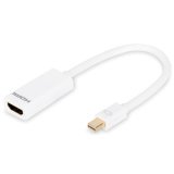 Câble adaptateur, DisplayPort Mini - HDMI Type A,
