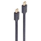 BASIC-S Câble d'alimentation mini DisplayPort