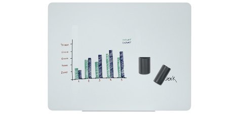 Tableau magnétique en verre, 900 x 600 mm, blanc