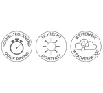 Peinture aérosol it GLOSS, blanc brillant