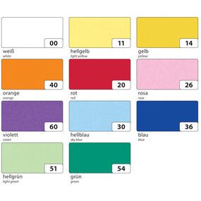 Transparant papier B 505 x L 700 mm 115 g/m²