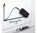 Brosse à tableau, magnétique, noir