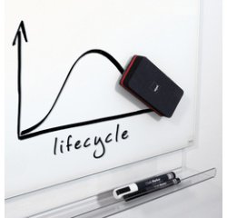 Brosse à tableau, magnétique, noir