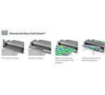 Plastifieuse iLAM Touch 2 Turbo A3 Leitz