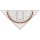 Lineale, Triangel &  Winkelmesser