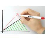 Marqueur non permanent 'K MARKER W1', étui de 4