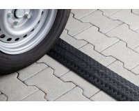 Kabeldoorvoer, lengte: 1,0 m, zwart