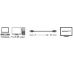 Câble de raccordement DisplayPort 1.4, 2,0 m, noir