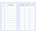 Carnet de maintenance 'Appareil de levage', 32 pages