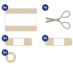 Boîte à pansements Bureau/Loisirs