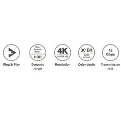 Câble de fibre optique hybride HDMI AOC, 10 m