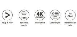 Câble de fibre optique hybride HDMI AOC, 10 m