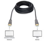 Câble de fibre optique hybride HDMI AOC, 10 m