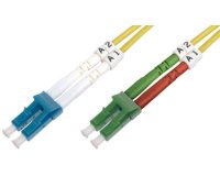 Câble de brassage à fibre optique, LC-Duplex (APC) -