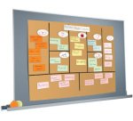 Papier voor presentatiebord, 1.140 x 1.600 mm