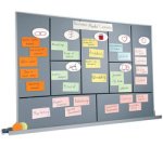 Ruban de masquage, sur rouleau, noir