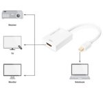 Adaptateur DisplayPort 1.2, mDP - HDMI-I, 0,2 m
