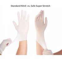 Handschoenen in nitril "SAFE SUPER STRETCH" poedervrij
