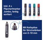 Kit d'accessoires pour chevalet de conférence