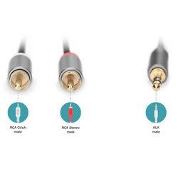 Câble adaptateur audio stéréo, jack - RCA, 1,0 m