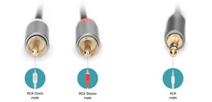 Câble adaptateur audio stéréo, jack - RCA, 1,0 m