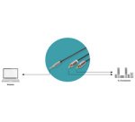 Câble adaptateur audio stéréo, jack - RCA, 1,0 m