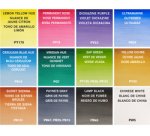 WINSOR & NEWTON Cotman Set Brush Pocket