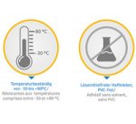 Special weather-resistant paper label