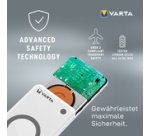 Powerbank 'Wireless', 20.000 mAh, blanc