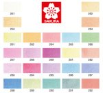 Peinture aquarelle Koi Water Colors Sketch, box 24