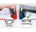 Agrafeuse à plat ECO Less Effort