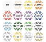 ViVA DECOR Candle Wachs Pen, 28 ml