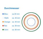 Elastiques sur carte RONDELLA, couleurs/tailles assorties