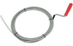 Loodgietersgereedschap