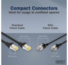 Câble de brassage Slim, cat. 6A, F/FTP, 1,5 m
