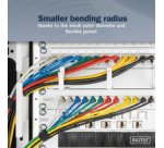 Câble de brassage Slim, cat. 6A, F/FTP, 0,5 m, gris