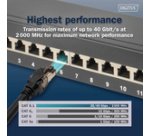 Câble de brassage, cat. 8.1, S/FTP, 0,5 m, noir