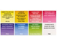 WINSOR & NEWTON Cotman Set de poche