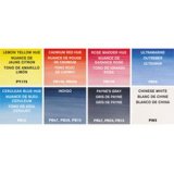 WINSOR & NEWTON Cotman Set de poche