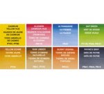 WINSOR & NEWTON Cotman Set de poche