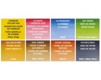 WINSOR & NEWTON Cotman Set de poche