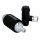 Bike pumps