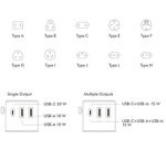 Chargeur de voyage universel (EU/AUS/US/UK), 20 W