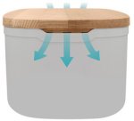 Boîte à pain Bready avec couvercle planche à pain