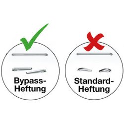 Agrafeuse pince Porpoise ONE, chromée