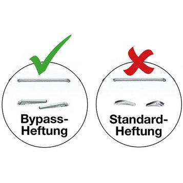 Agrafeuse pince Porpoise ONE, chromée